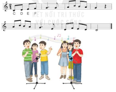 Lý thuyết âm nhạc: Kí hiệu âm bằng hệ thống chữ cái Latin SGK Âm nhạc 6 KNTT