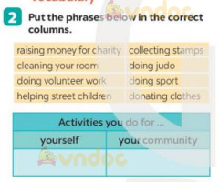 Tiếng Anh 7 Review 1 Language