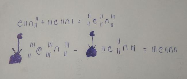 Thực hiện phép tính