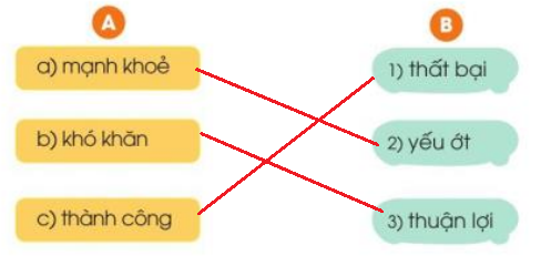 Lời kêu gọi toàn dân tập thể dục trang 98, 99 Tiếng Việt lớp 3 Tập 1 | Cánh diều