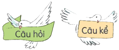 Bài 16: Alo, tớ đây - Luyện tập