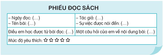 Bài 16: Alo, tớ đây - Đọc mở rộng
