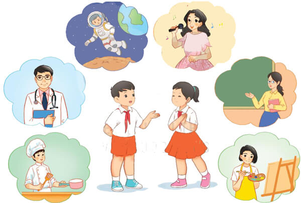 Ôn tập giữa học kì 2 - Tiết 3, 4