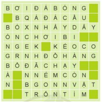 Em thích thể thao trang 97, 98 Tiếng Việt lớp 3 Tập 1 | Cánh diều