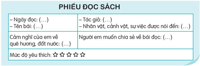 Bài 20: Tiếng nước mình - Đọc mở rộng