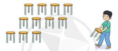 Toán lớp 3 trang 40, 41 Bảng chia 4 | Cánh diều