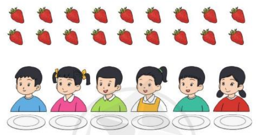 Toán lớp 3 trang 42, 43 Bảng chia 6 | Cánh diều