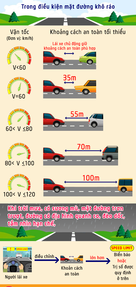 Hoạt động trang 56 KHTN 7 Kết nối tri thức