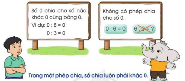 Toán lớp 3 trang 52, 53 Luyện tập | Cánh diều