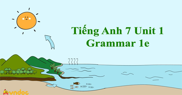 tiếng anh lớp 7 unit 6 lesson 1 workbook