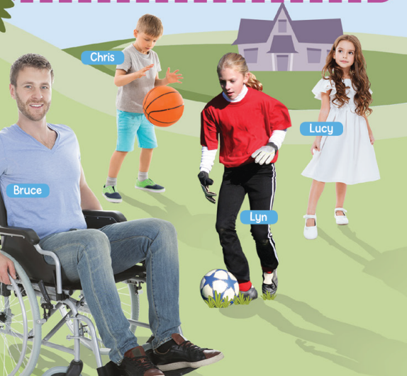 Tiếng Anh 7 Unit 1 My world trang 12 13