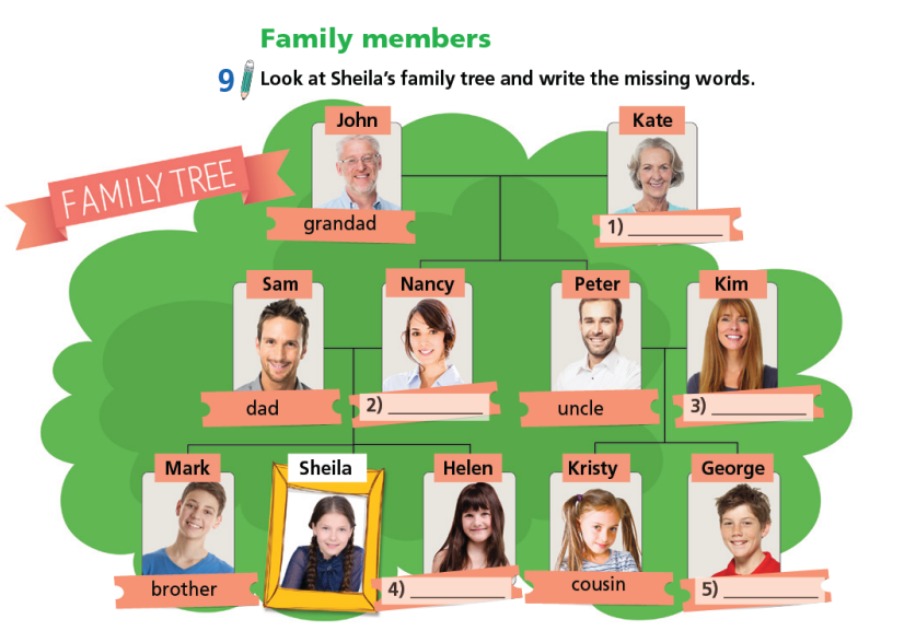 Tiếng Anh 7 Welcome back trang 8 9