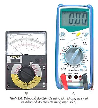 Giải Lý 10 Bài 2