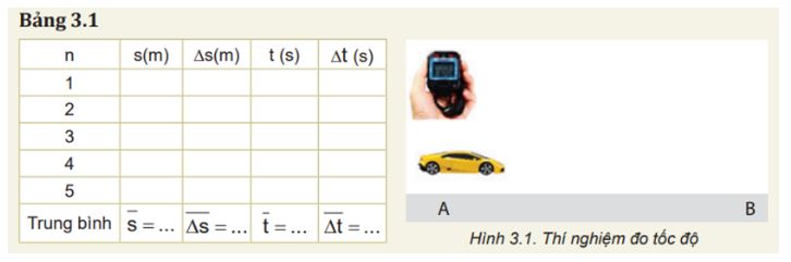 Giải Lý 10 Bài 3