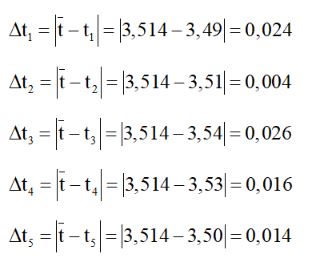 Giải Lý 10 Bài 3