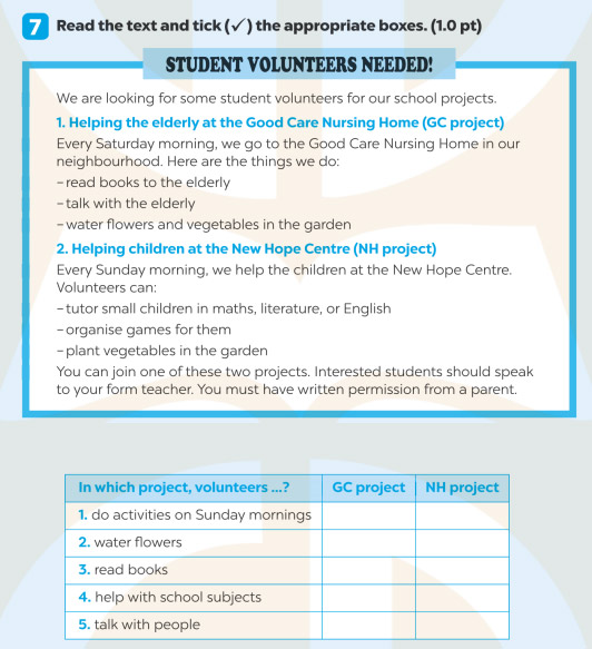 Giải SBT Tiếng Anh 7 Global Success Test Yourself 1