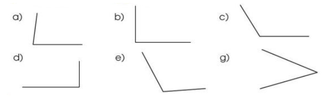 Toán lớp 3 trang 101, 102 Góc vuông, góc không vuông | Cánh diều