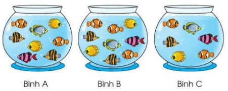 Toán lớp 3 trang 87, 88 Làm quen với biểu thức số | Cánh diều