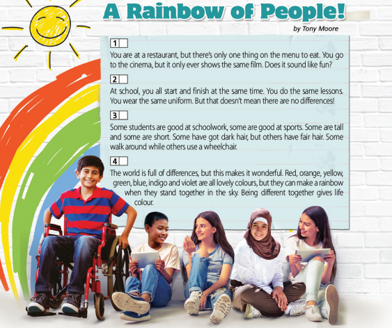 Tiếng Anh 7 Unit 1 CLIL