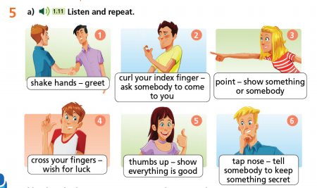 Tiếng Anh 7 Unit 1 Skills 1f