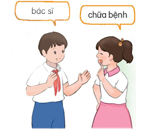 Ôn tập và đánh giá cuối học kì 2 - Tiết 1, 2 