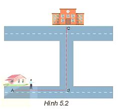 Giải Lý 10 Bài 5