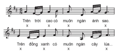 Hát: Chỉ có một trên đời SGK Âm nhạc 6 KNTT