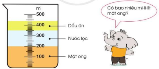 Toán lớp 3 trang 119, 120 Ôn tập về hình học và đo lường | Cánh diều