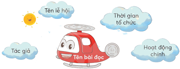 Bài 3: Rộn ràng hội xuân