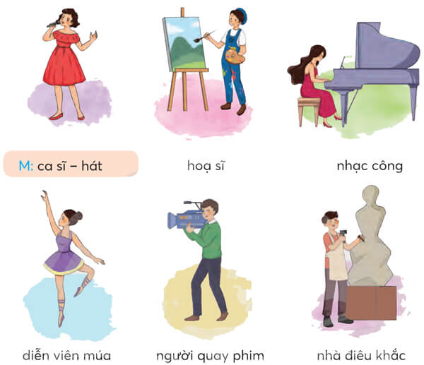 Bài 1: Từ bản nhạc bị đánh rơi