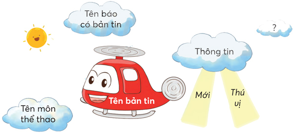 Bài 3: Chơi bóng với bố
