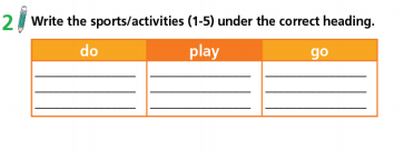Tiếng Anh 7 Unit 2 Fit for life trang 28 29