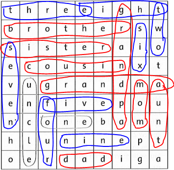 Family and friends 4 workbook Unit Starter lesson 1
