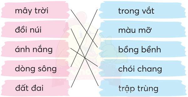 Bài 1: Giọt sương