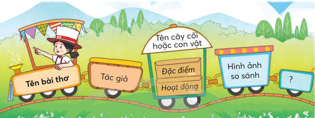 Bài 1: Giọt sương