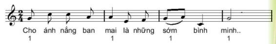 Hát: Bác Hồ - Người cho em tất cả SGK Âm nhạc 6 KNTT