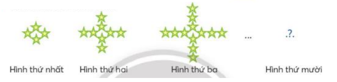 Toán lớp 3 trang 69, 70 Luyện tập | Chân trời sáng tạo