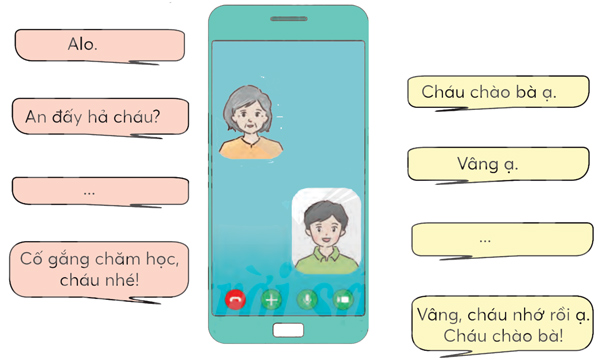 Bài 2: Trái tim xanh