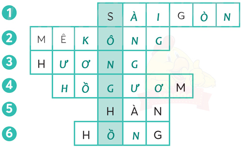 Bài 3: Vàm Cỏ Đông