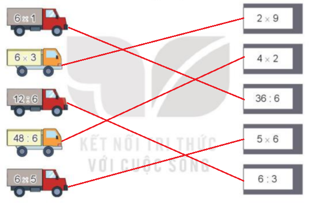 Toán lớp 3 trang 28, 29, 30 Bài 9: Bảng nhân 6, bảng chia 6 | Kết nối tri thức