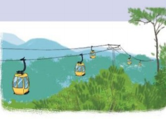 Toán lớp 3 trang 39, 40, 41 Bài 13: Tìm thành phần trong phép nhân, phép chia | Kết nối tri thức