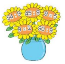 Toán lớp 3 trang 36, 37, 38 Bài 12: Bảng nhân 9, bảng chia 9 | Kết nối tri thức