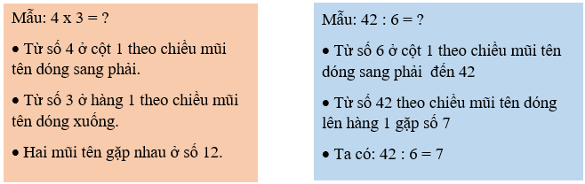 Toán lớp 3 trang 36, 37, 38 Bài 12: Bảng nhân 9, bảng chia 9 | Kết nối tri thức
