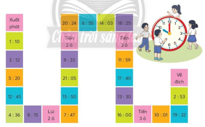 Thực hành và trải nghiệm: Giờ giấc - Thời tiết Chân trời sáng tạo