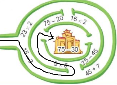 Toán lớp 3 trang 70, 71 Bài 24: Gấp một số lên một số lần | Kết nối tri thức