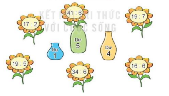 Toán lớp 3 trang 72, 73, 74 Bài 25: Phép chia hết, phép chia có dư | Kết nối tri thức