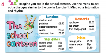 Tiếng Anh 7 Unit 2 Everyday English 2d