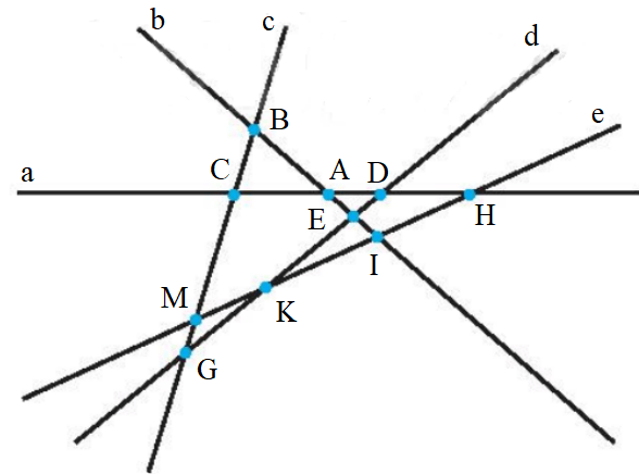 Giải SBT Toán lớp 6 bài 32 KNTT