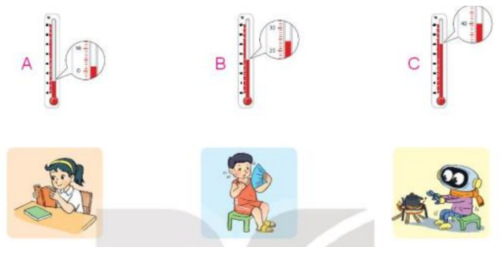 Bài 1 Toán lớp 3 trang 94 tập 1 KNTT