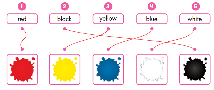Sách bài tập Tiếng Anh lớp 3 Smart Start Lesson 4